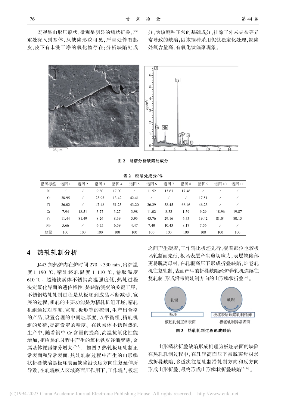 超纯铁素体不锈钢J443山形鳞状折叠研究_高仁强.pdf_第3页
