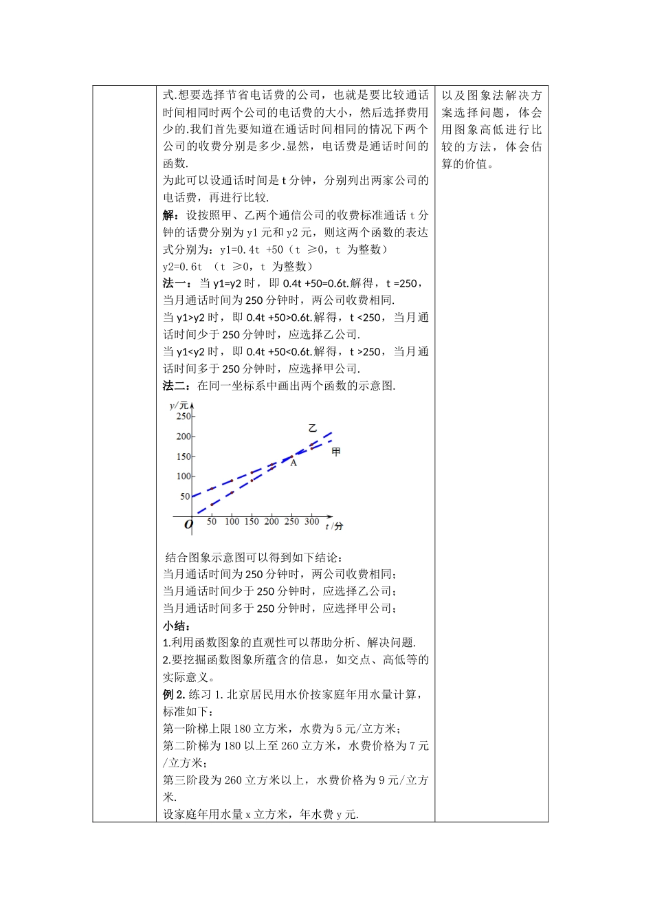 【公众号dc008免费分享】0518 -一次函数的应用（第二课时）-1教案.docx_第2页