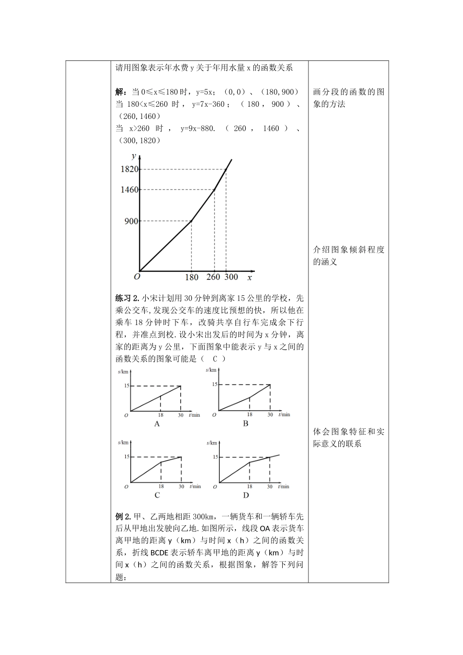 【公众号dc008免费分享】0518 -一次函数的应用（第二课时）-1教案.docx_第3页