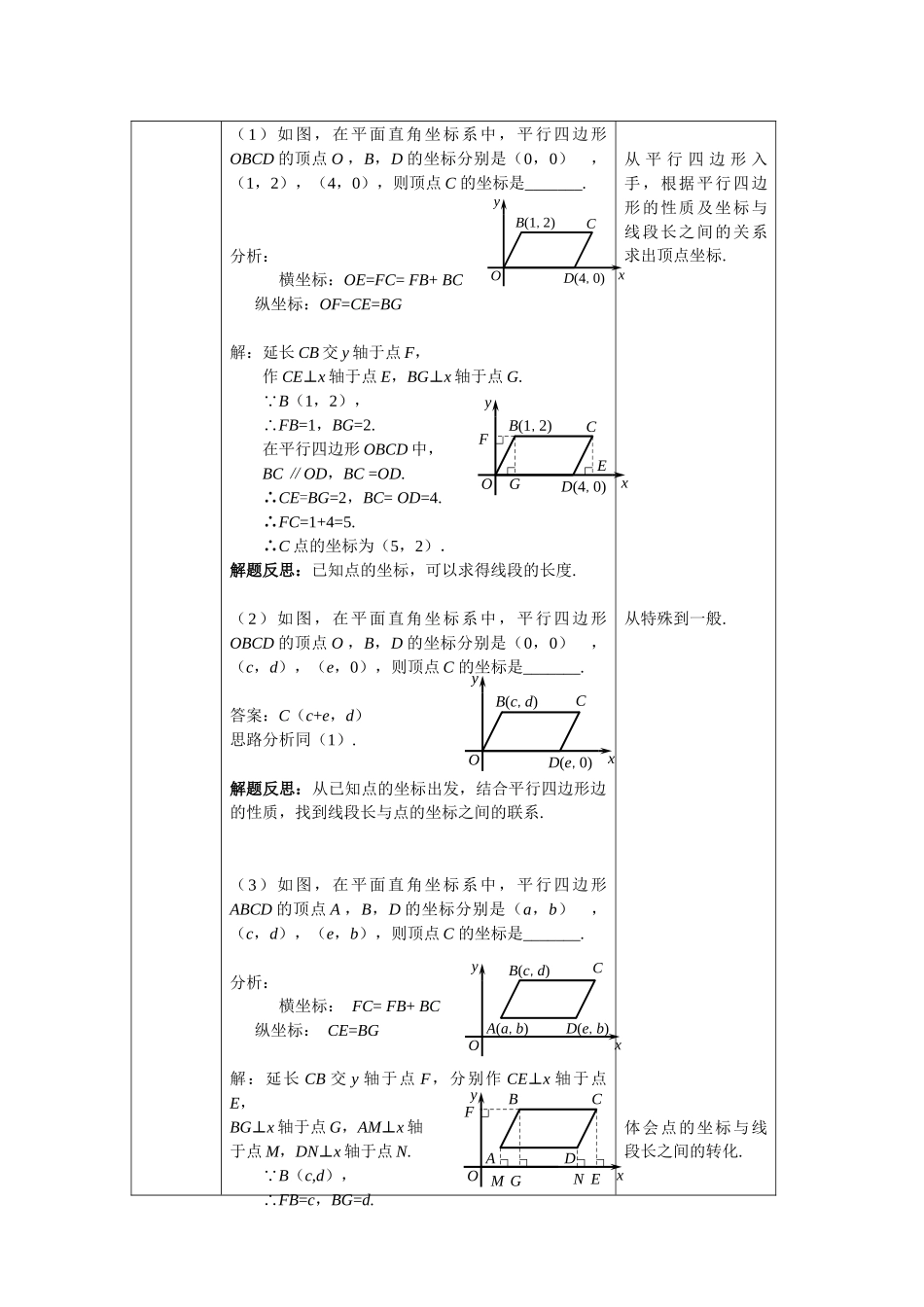 【公众号dc008免费分享】0605 -坐标系中的特殊平行四边形-1教案.docx_第2页