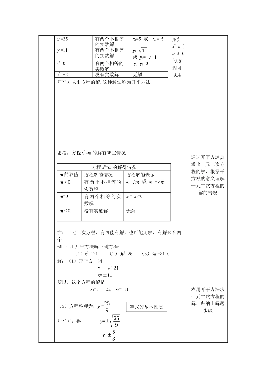 【公众号dc008免费分享】0608 一元二次方程解法--开平方法1教案.docx_第3页