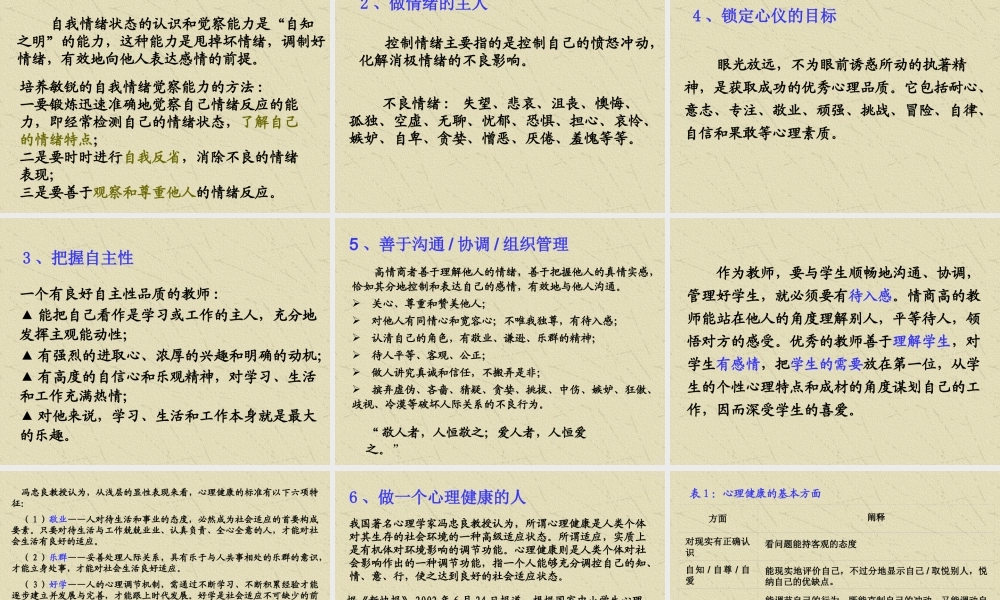 教师专业成长怎样当教师.ppt