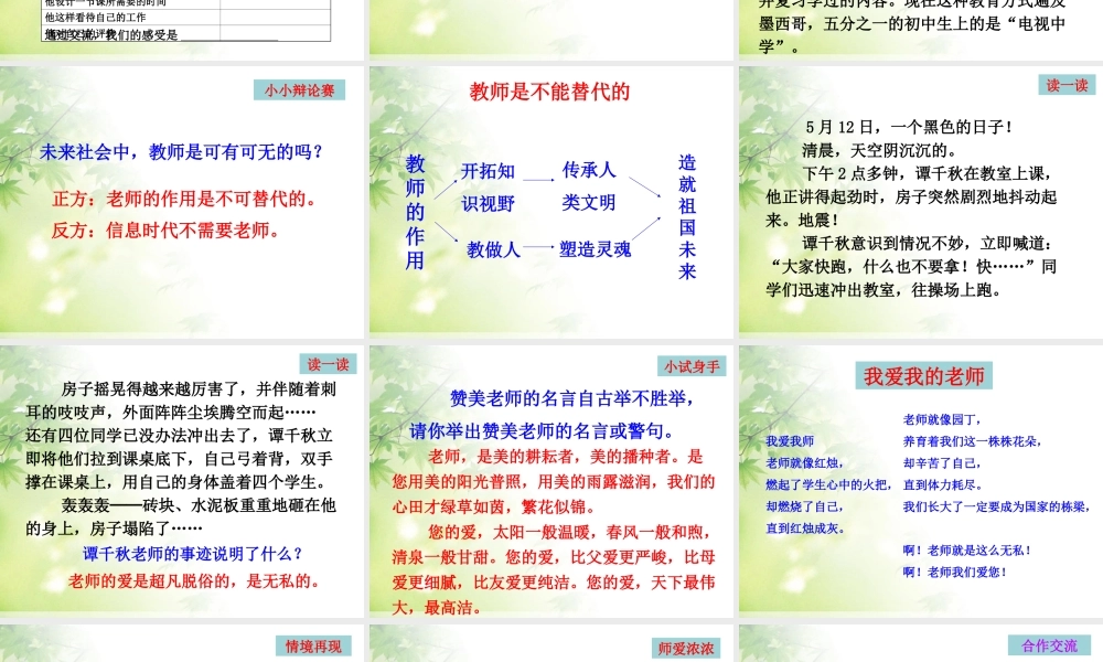 我知我师_我爱我师.ppt