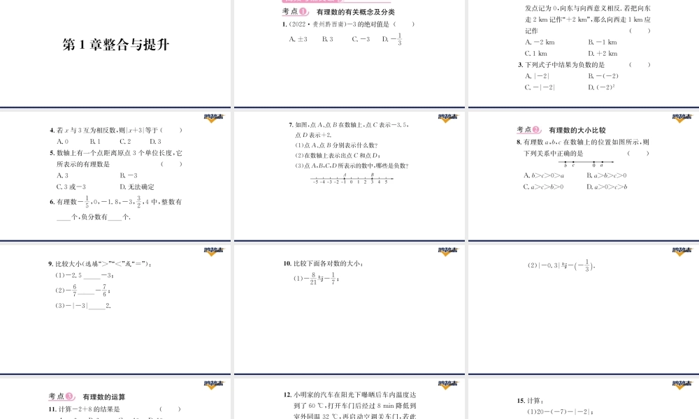 第1章整合与提升.pptx