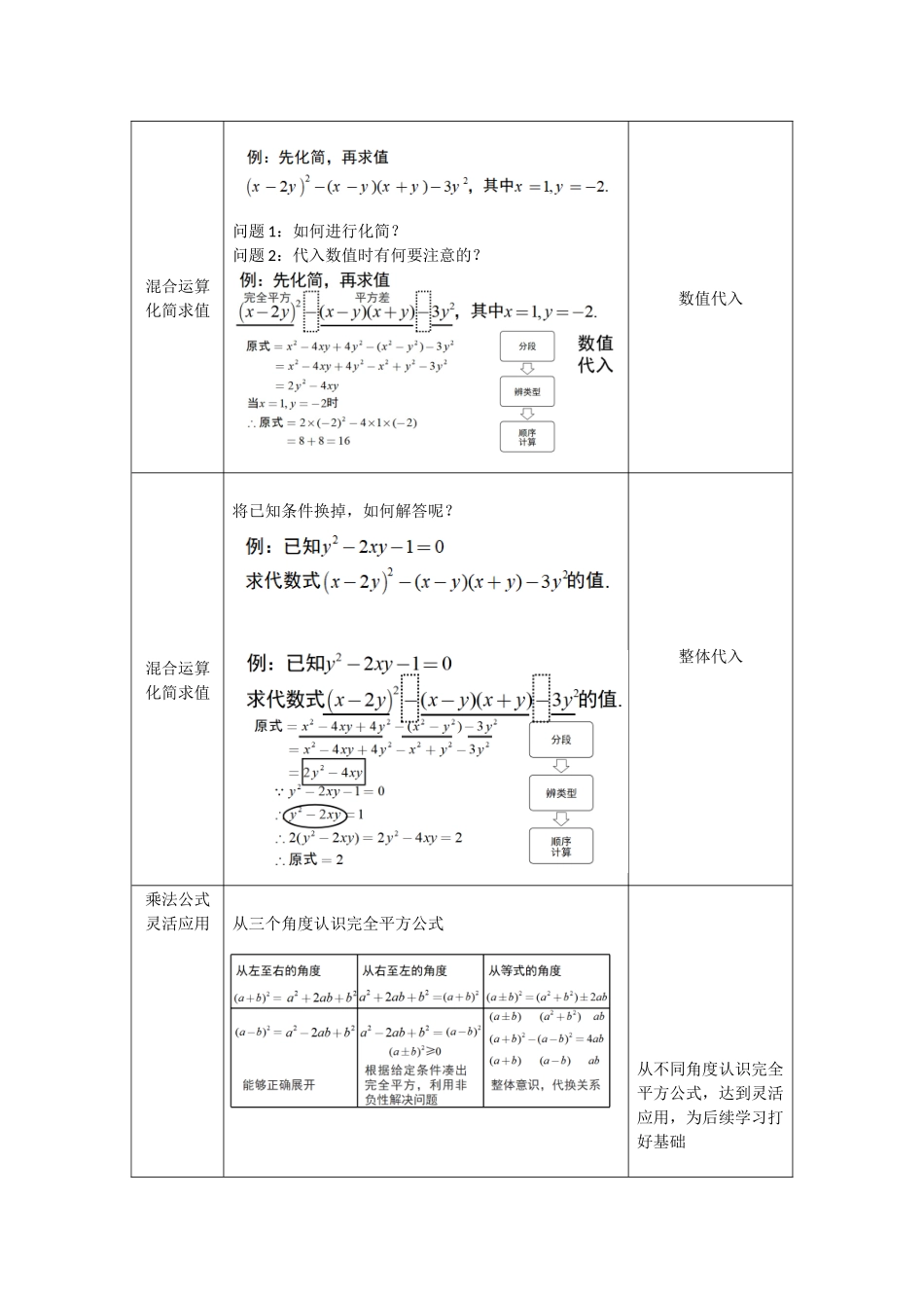 【公众号dc008免费分享】0615初一 数学(北京版)-整式运算复习（第二课时）-1教案.docx_第2页