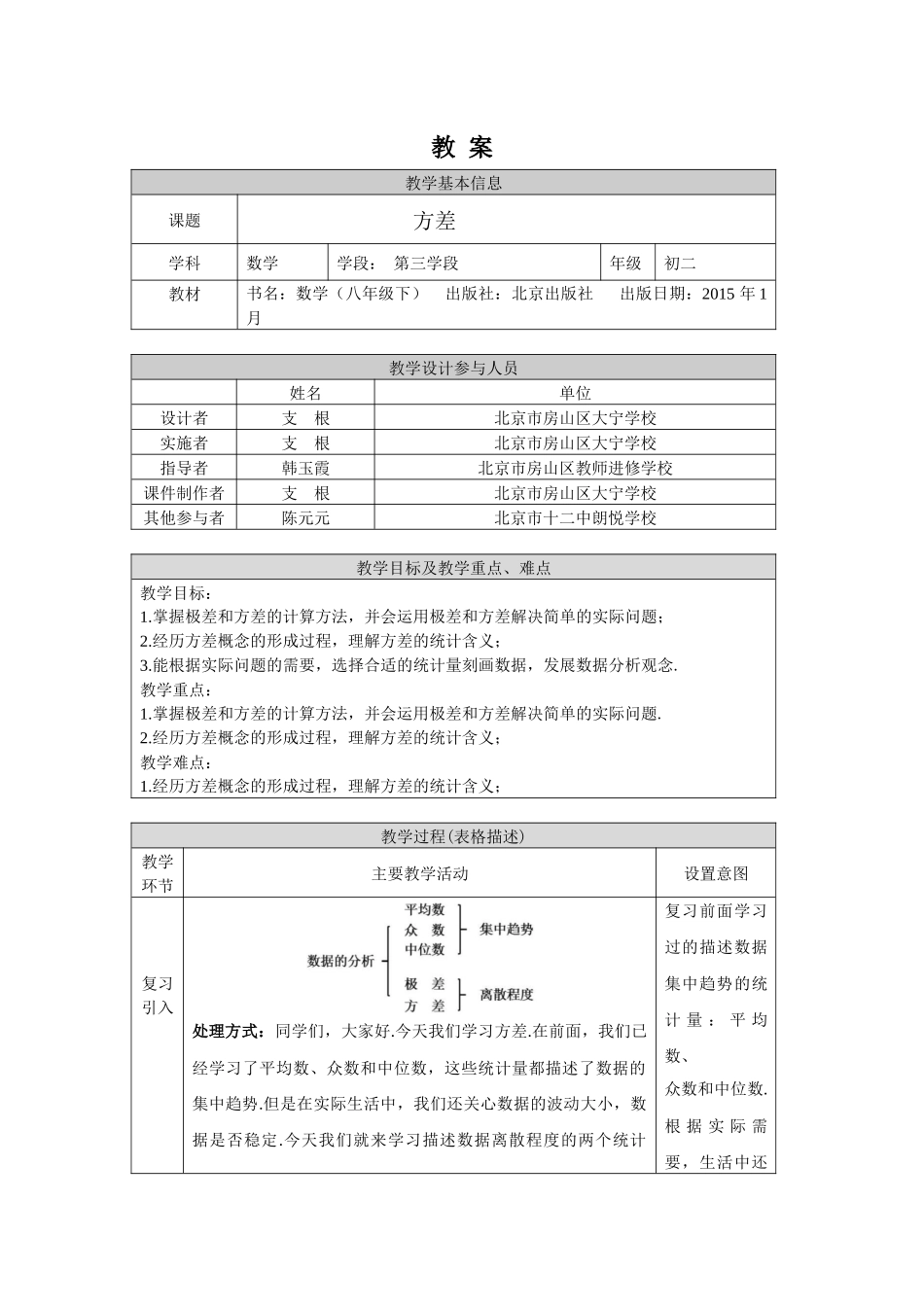 【公众号dc008免费分享】0628 -方差-1教案.docx_第1页