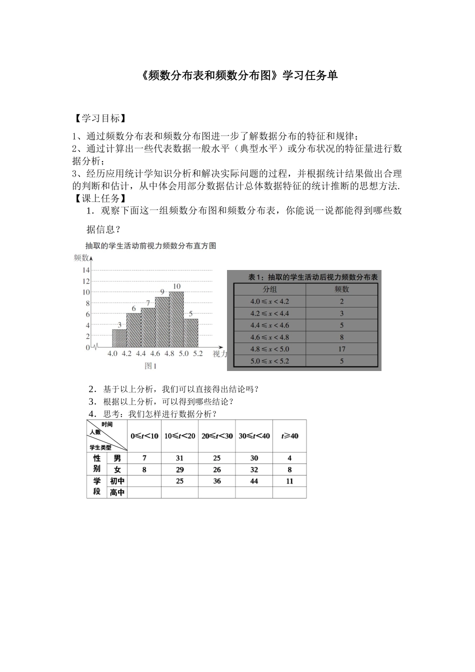 【公众号dc008免费分享】0701 -频数分布表与频数分布图-3学习任务单.docx_第1页