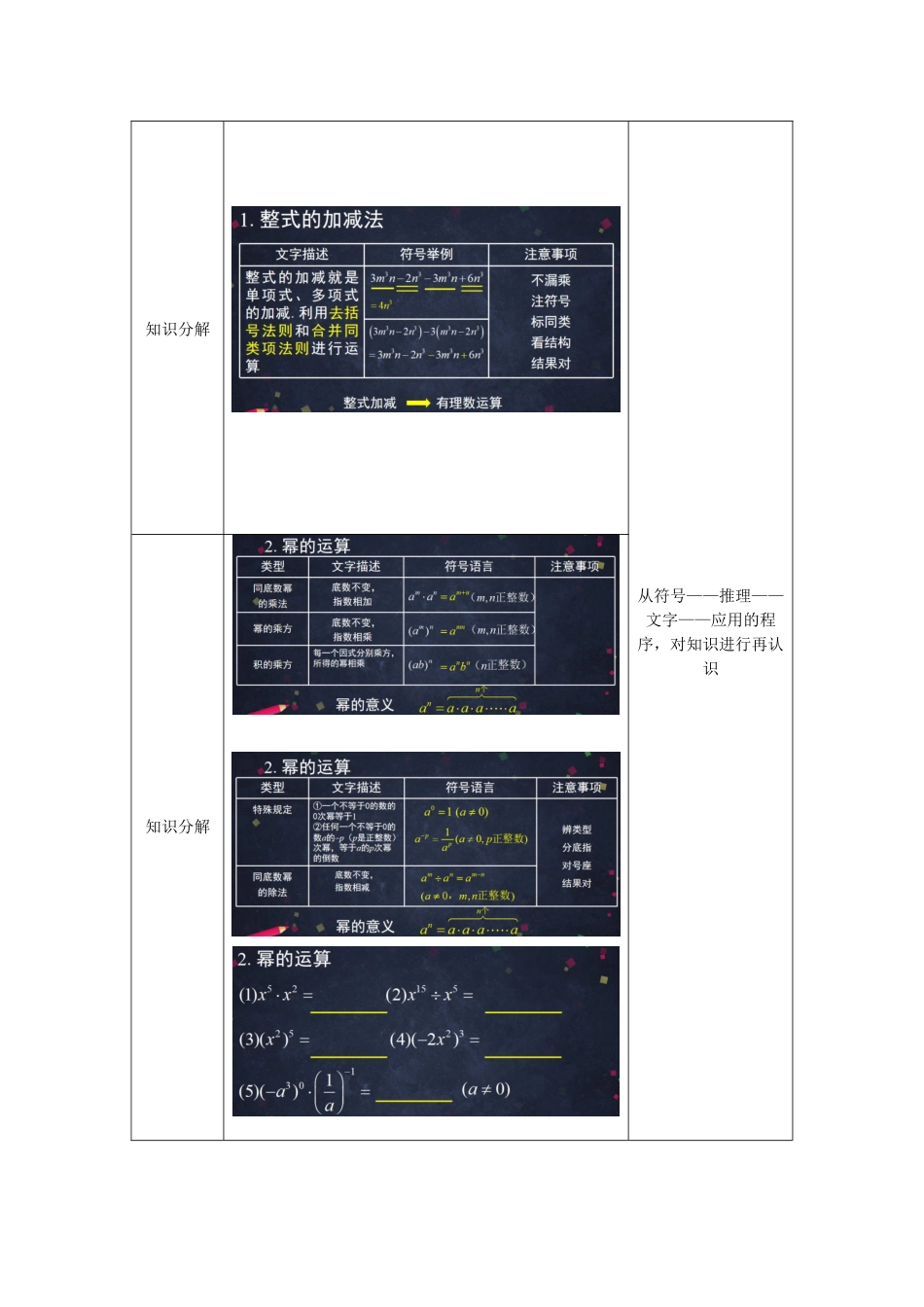 【公众号dc008免费分享】0612初一 数学(京教版)-整式运算复习（第一课时）-1教案.docx_第2页