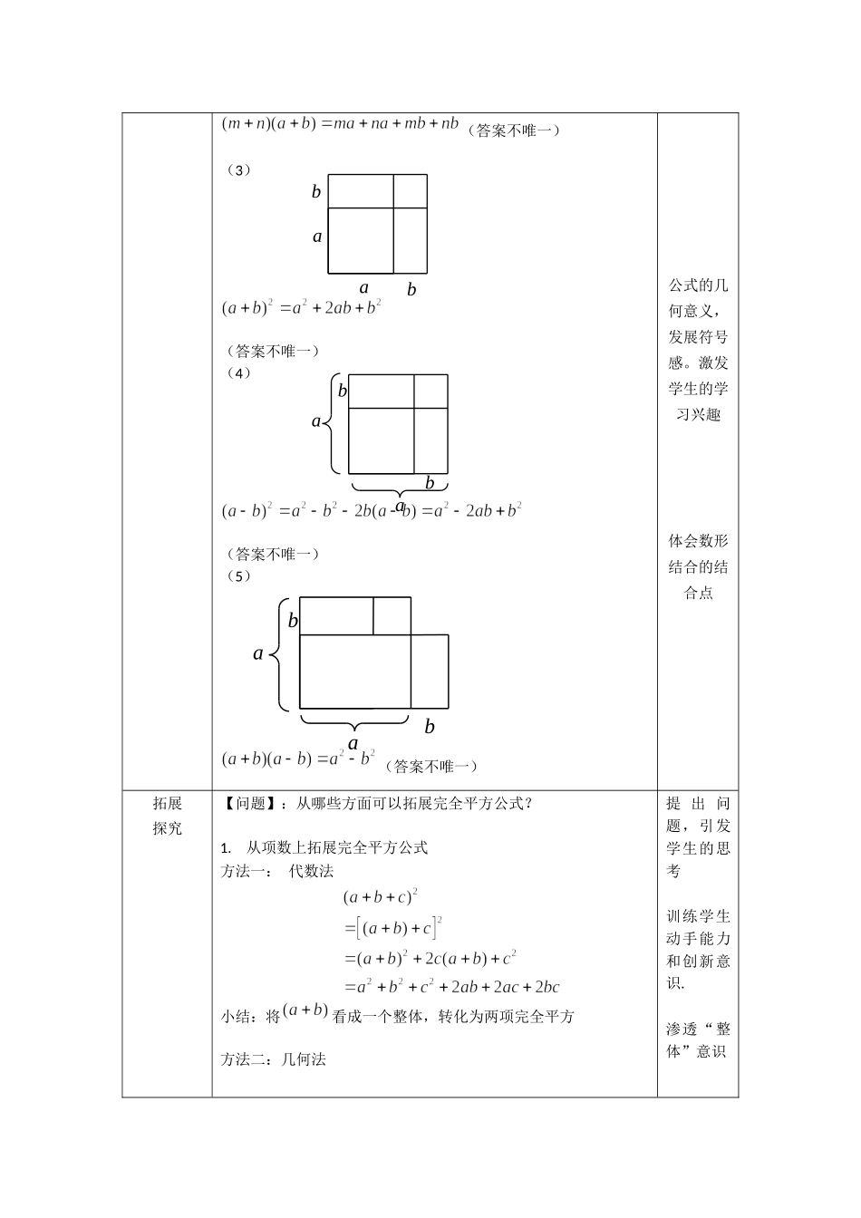 【公众号dc008免费分享】0615 -整式的运算拓展应用（第一课时）-1教案.docx_第2页