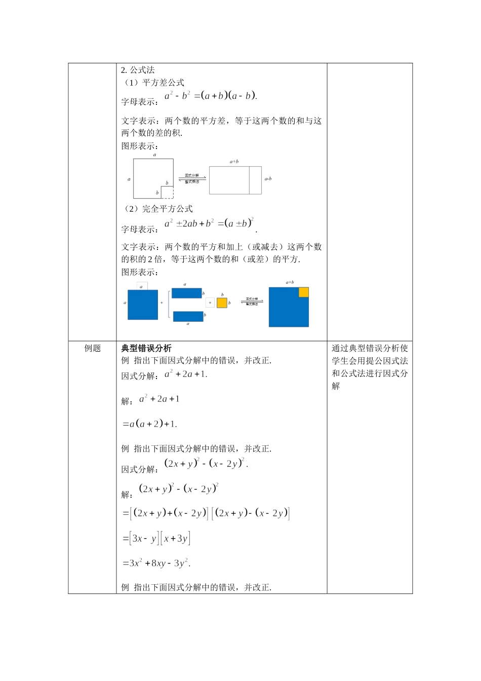 【公众号dc008免费分享】0630 -因式分解典型错误分析-1教案.docx_第2页