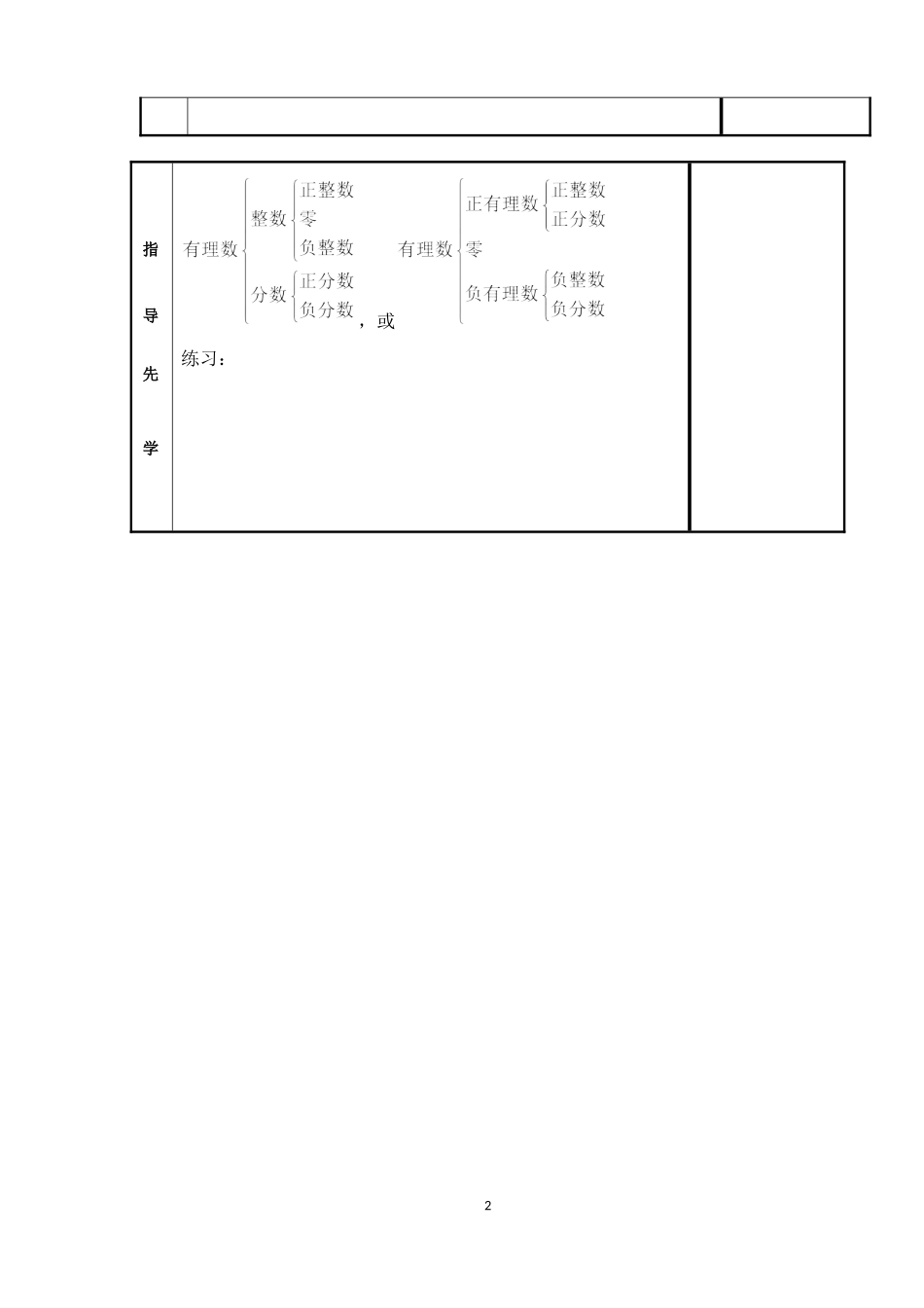七上数学苏科版 2.2 有理数与无理数.docx_第2页
