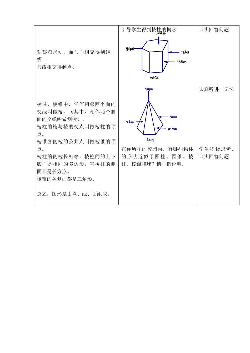 七上数学苏科版 5.1 丰富的图形世界（1）.docx_第2页