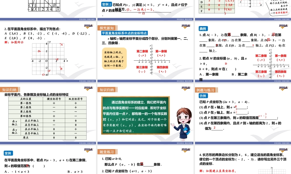 第1课时平面内点的坐标.ppt