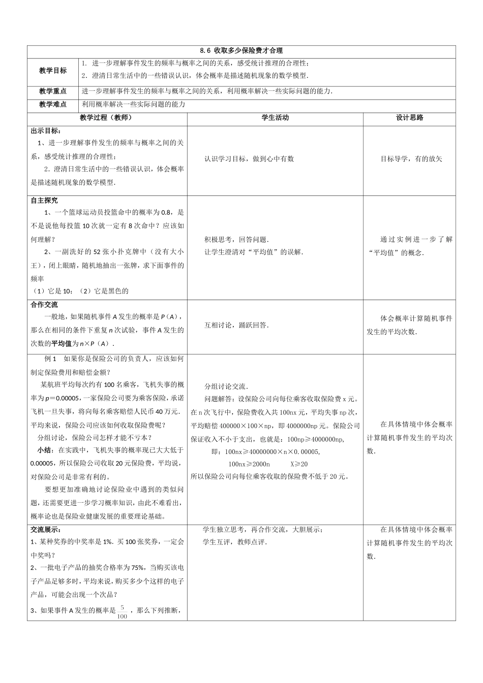 九年级下册数学苏科8.6 收取多少保险费才合理.doc_第1页
