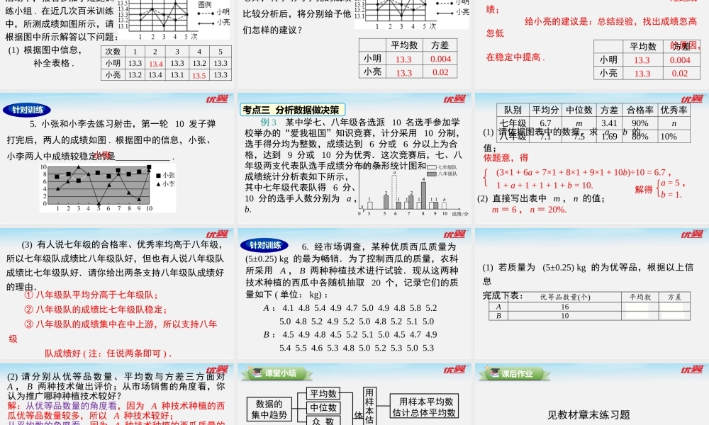 第20章 小结与复习.pptx