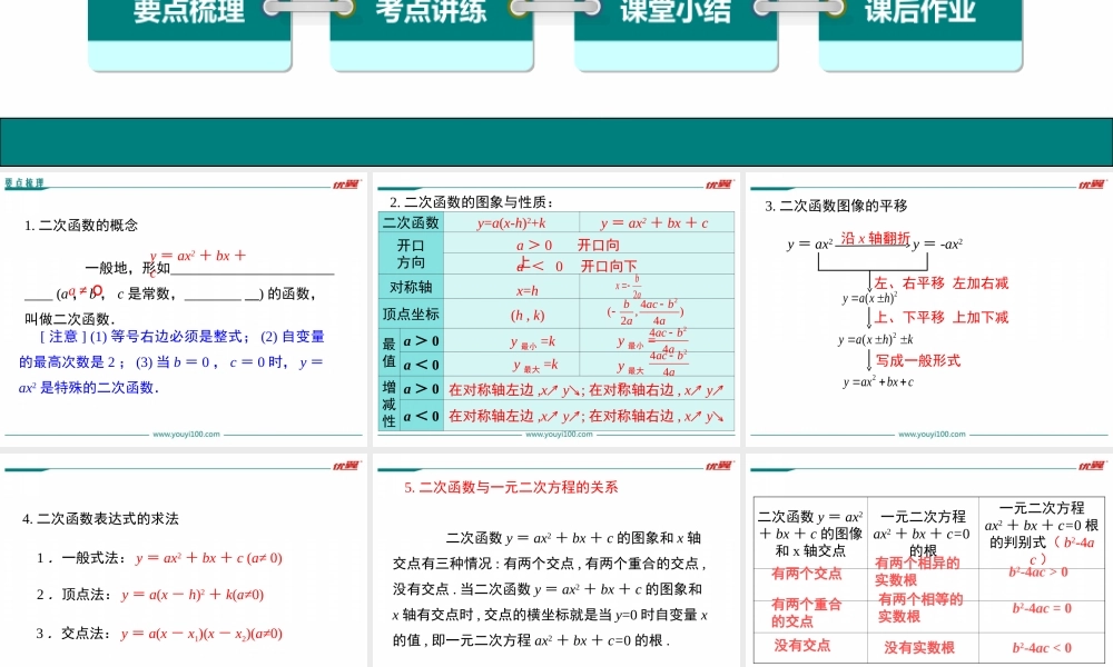 第21章 小结与复习.ppt