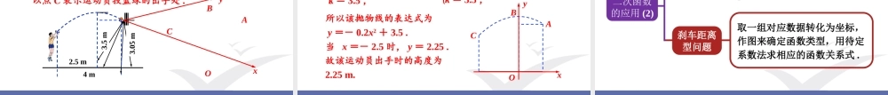 第2课时二次函数的应用(2).ppt