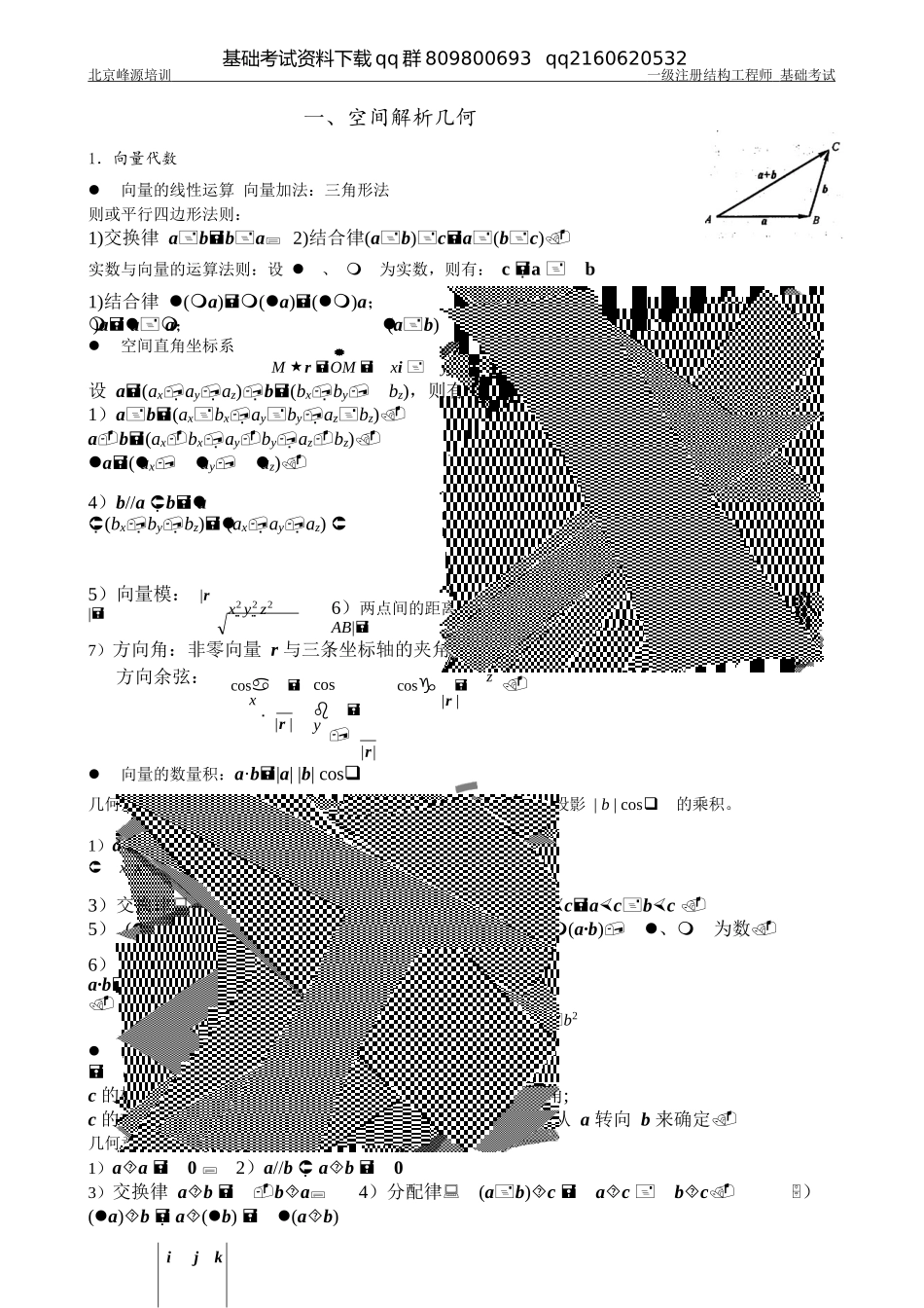 数学知识总结--峰源 最新.doc_第3页