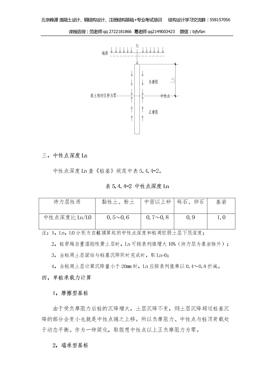 03 桩的负摩阻力_公开课_.pdf_第2页