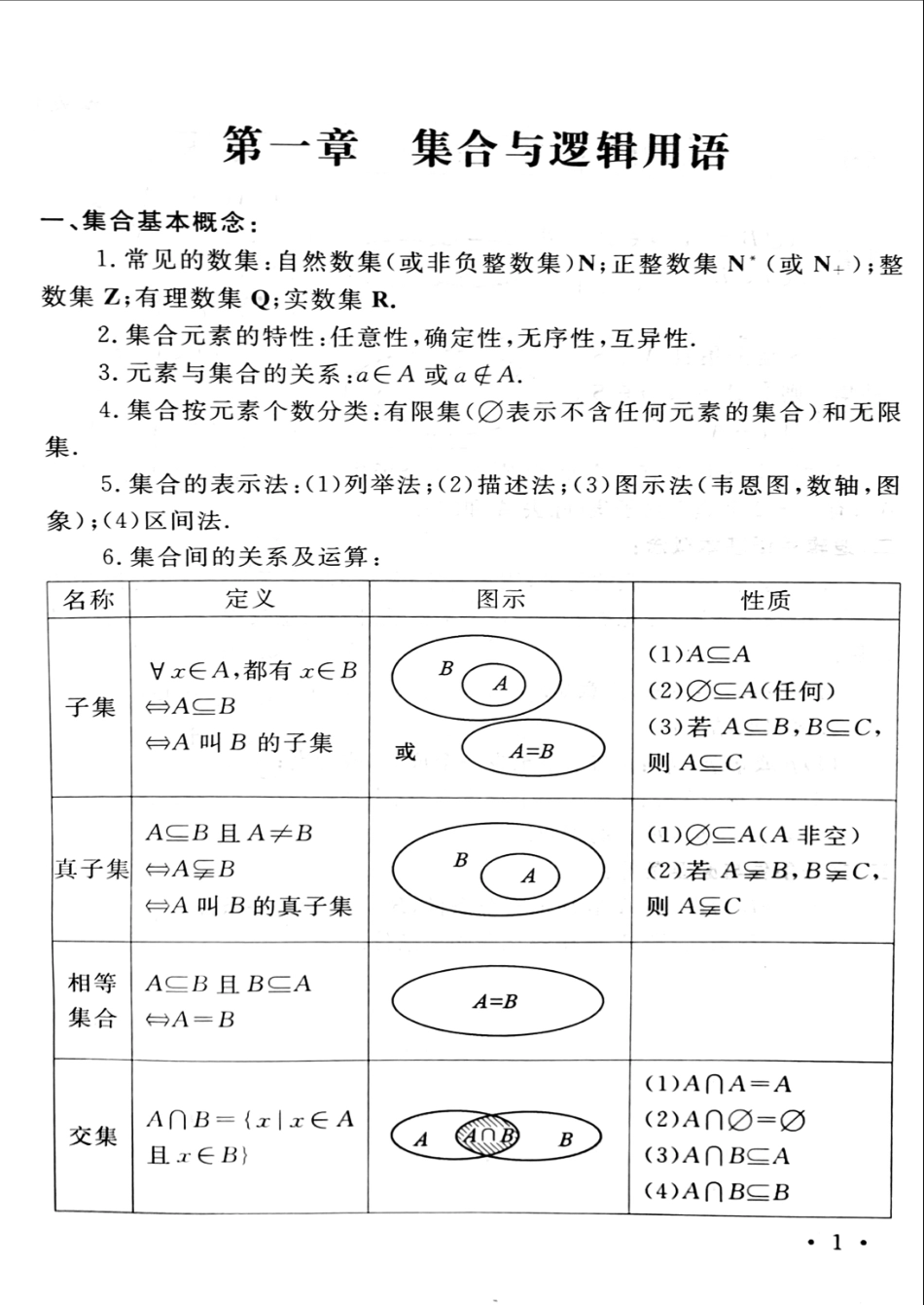 2023广东高职高考 高职高考数学提分手册.pdf_第3页