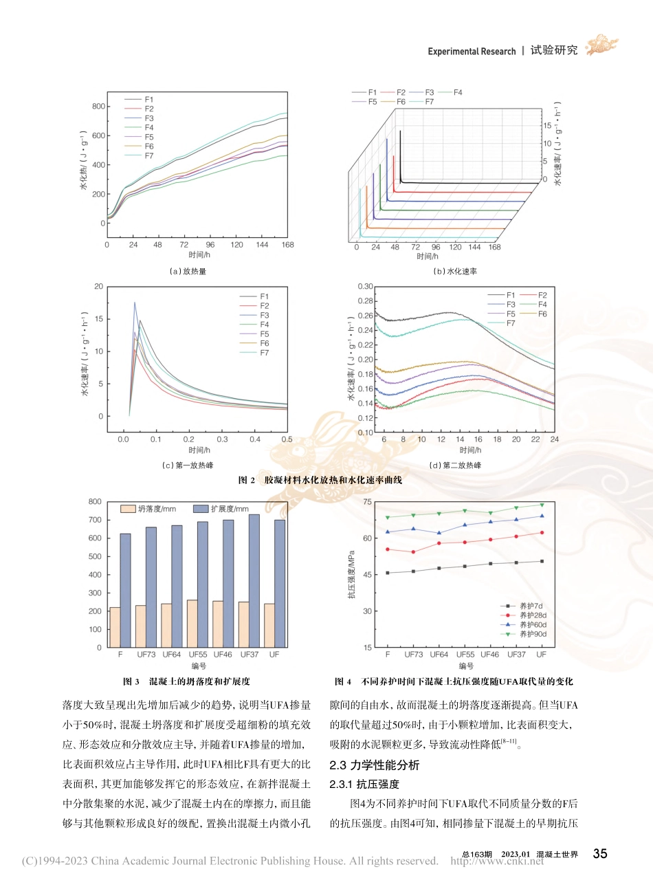 超细粉煤灰对混凝土水化热及物理力学性能的影响_王武锁.pdf_第3页
