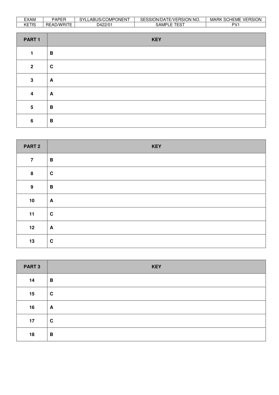 【读写样卷答案】A2 Key for Schools 2020 sample Reading and Writing - answer key.pdf_第1页