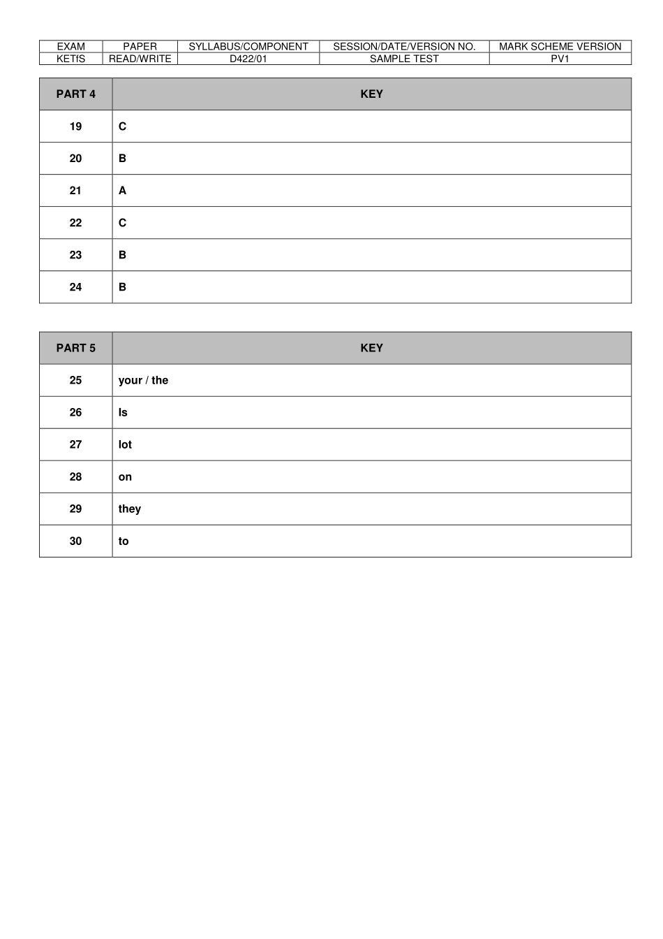 【读写样卷答案】A2 Key for Schools 2020 sample Reading and Writing - answer key.pdf_第2页
