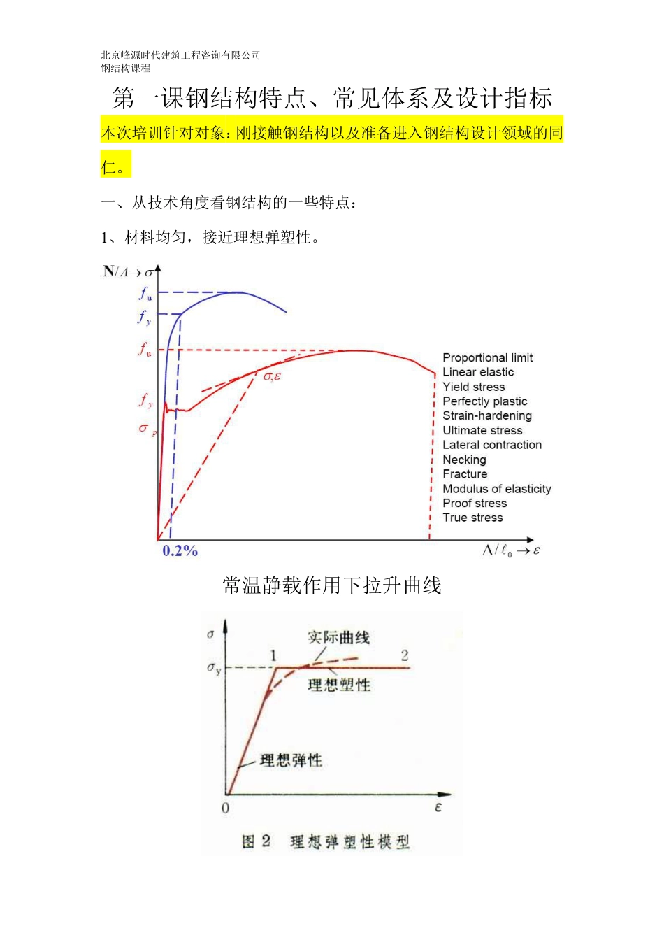 7期钢结构01钢结构特点、常见体系及设计指标.pdf_第2页