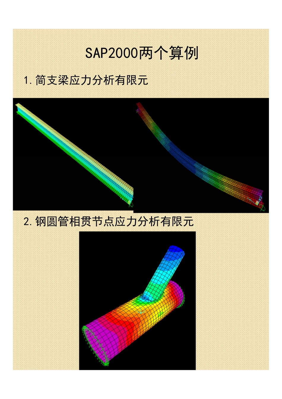 第二期空间钢结构班 SAP2000有限元分析--课件.pdf_第1页