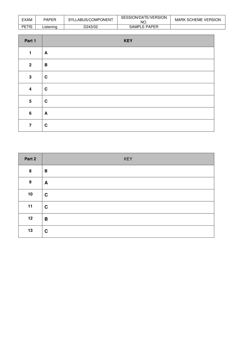 【听力样卷答案】B1 Preliminary Schools 2020 sample tests Listening - AK.pdf_第1页