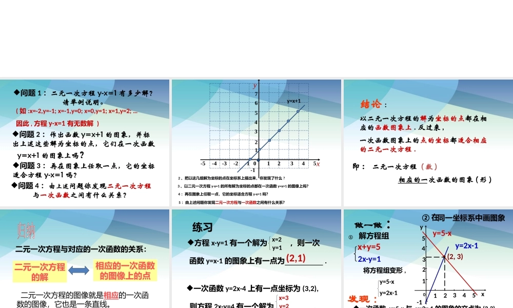215一次函数与二元一次方程的关系pptx_21.pptx