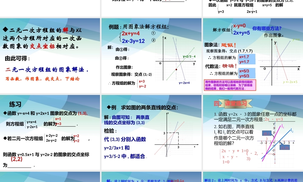 215一次函数与二元一次方程的关系pptx_21.pptx