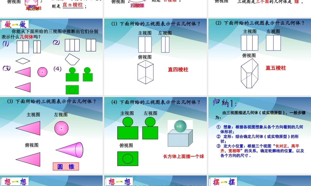 33由三视图描述几何体1pptx_22.pptx