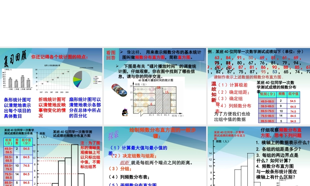 65频数分布直方图pptx_36.pptx