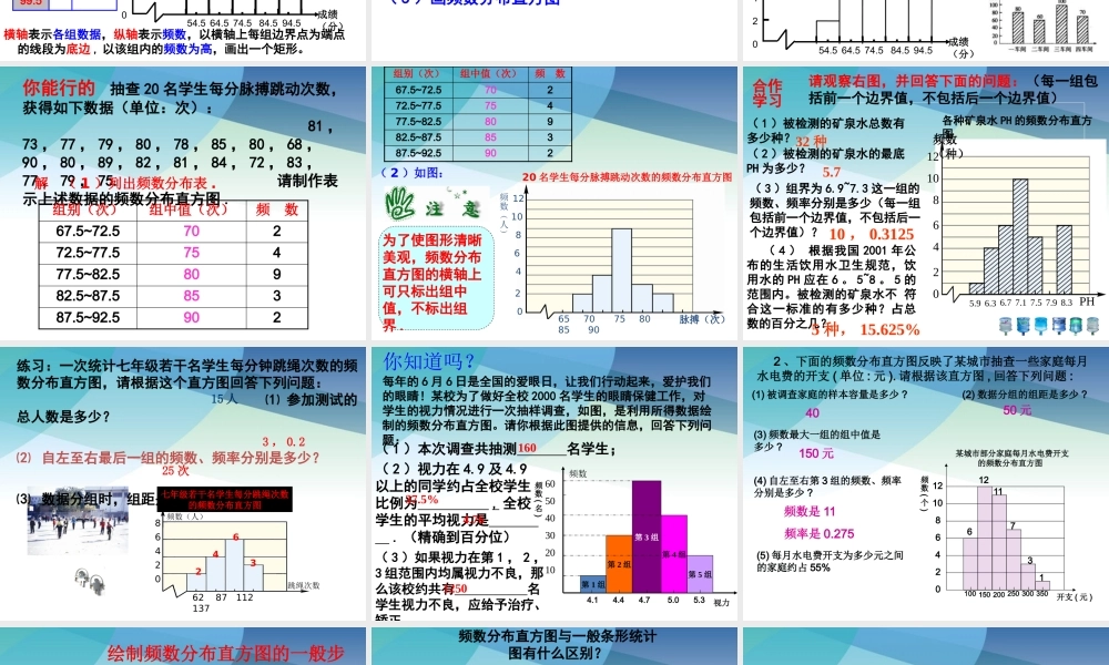 65频数分布直方图pptx_36.pptx