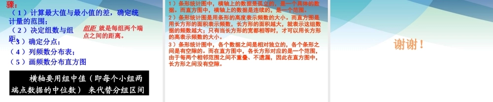 65频数分布直方图pptx_36.pptx