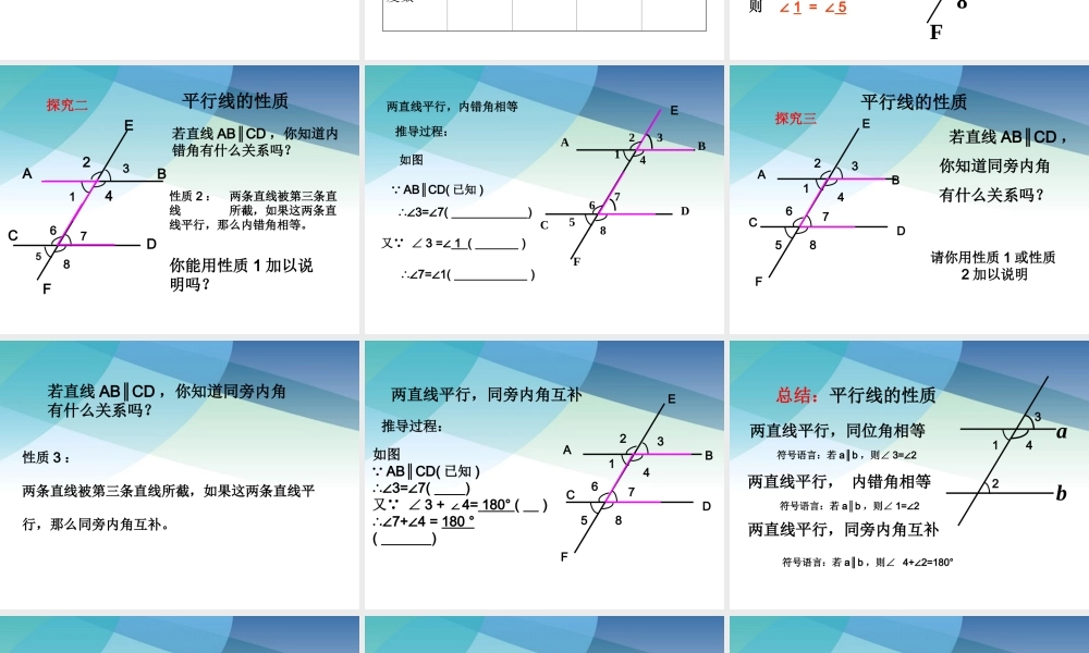 75平行线的性质ppt_11.ppt
