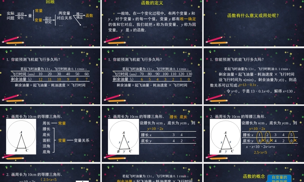【公众号dc008免费分享】0422 函数的概念（第二课时)-2PPT课件.pptx