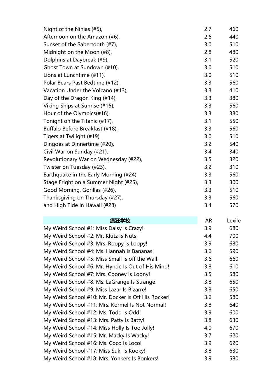 bca33e00410bfdb75aca8d760a00a07f.xlsx_第3页
