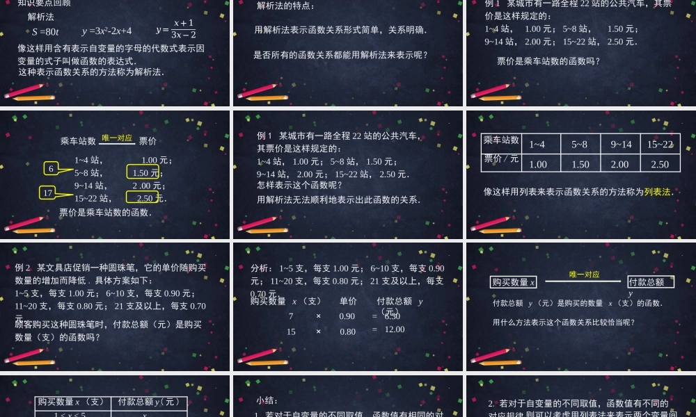 【公众号dc008免费分享】0429 -函数的表示法（第二课时）-2PPT课件.pptx