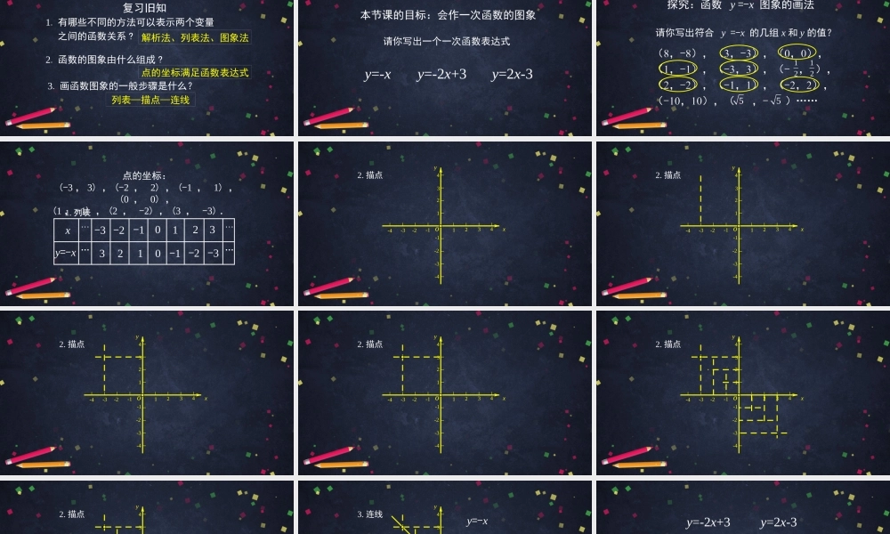 【公众号dc008免费分享】0512 -一次函数的图象（第一课时）-2ppt课件.pptx