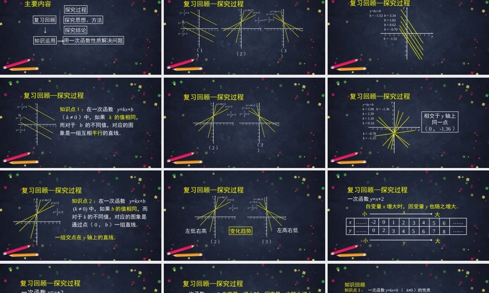 【公众号dc008免费分享】0514 -一次函数的性质（第二课时）-2PPT课件.pptx