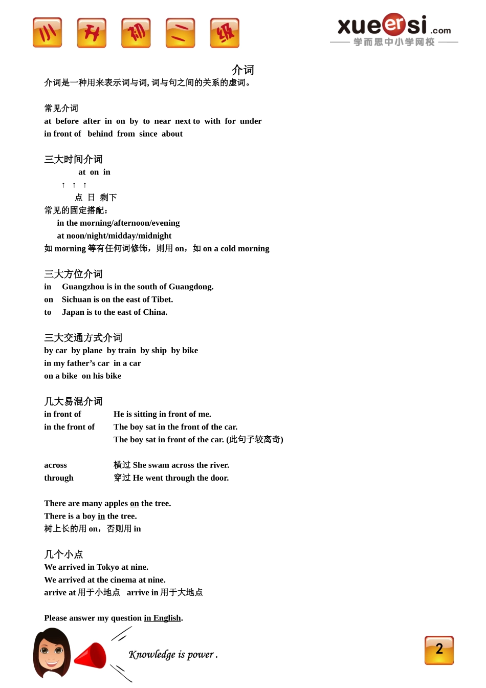 [第24讲] 词法大全（三）——介词.doc_第2页