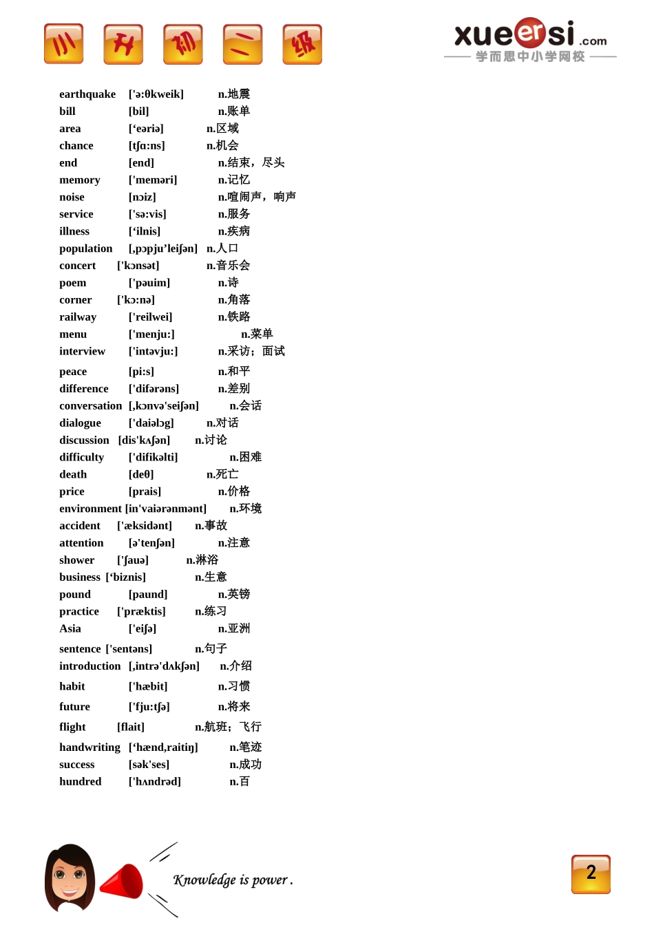 [第26讲] 小升初必备词汇积累.doc_第2页
