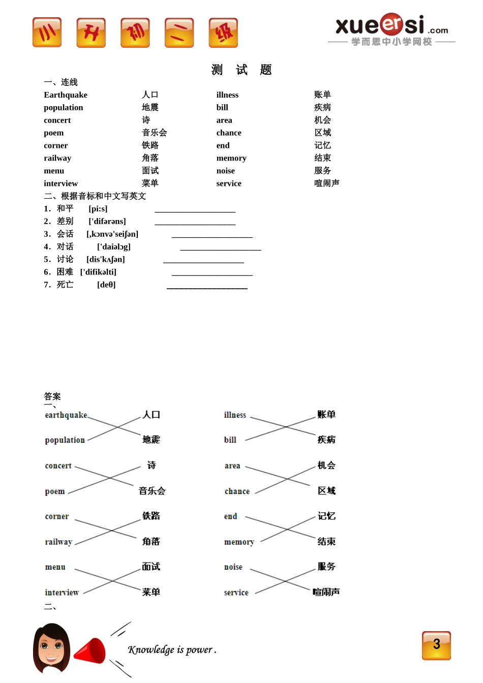 [第26讲] 小升初必备词汇积累.doc_第3页