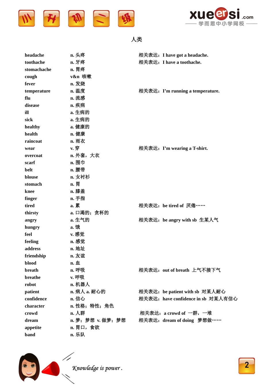 [第21讲] 小升初必备词汇积累.doc_第2页