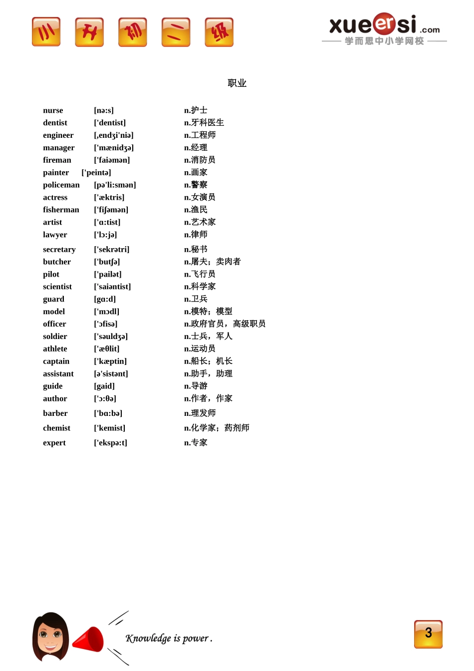 [第21讲] 小升初必备词汇积累.doc_第3页