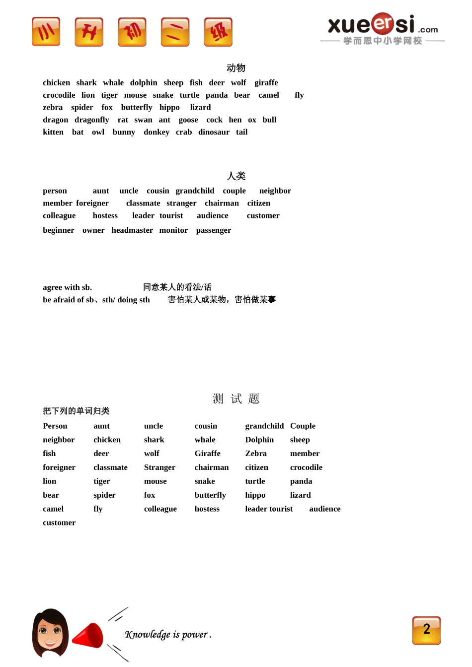 [第16讲] 小升初必备词汇积累.doc_第2页