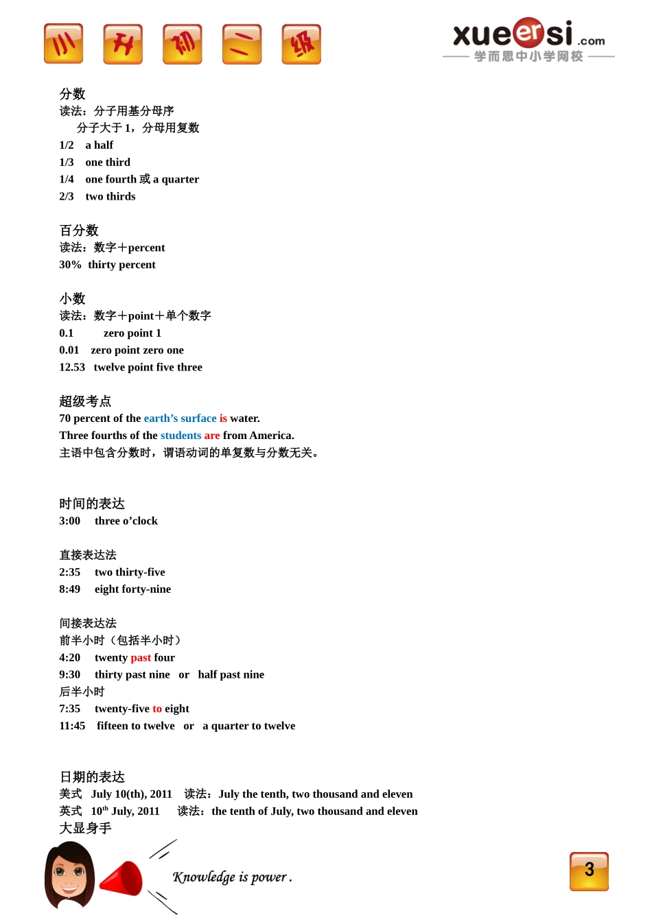 [第28讲] 词法大全（四）——数词.doc_第3页