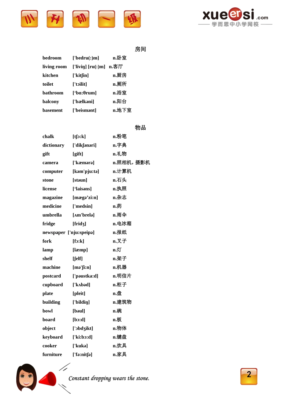 [第2讲] 小升初必备词汇积累.doc_第2页
